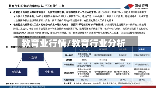 教育业行情/教育行业分析-第2张图片