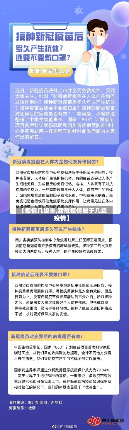 【疫情几级重,新冠疫情属于几级疫情】-第2张图片