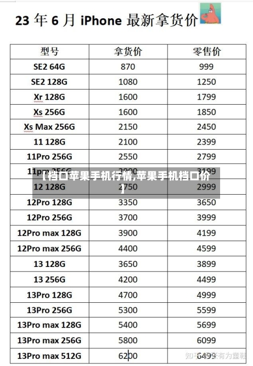 【档口苹果手机行情,苹果手机档口价】-第2张图片