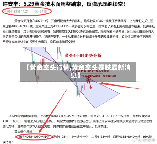 【黄金空头行情,黄金空头暴跌最新消息】-第1张图片