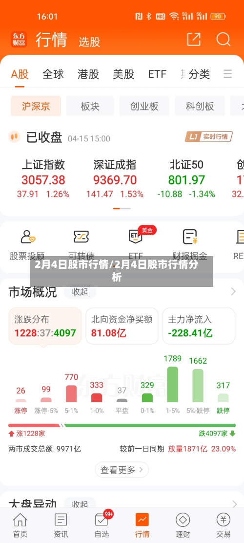 2月4日股市行情/2月4日股市行情分析-第3张图片
