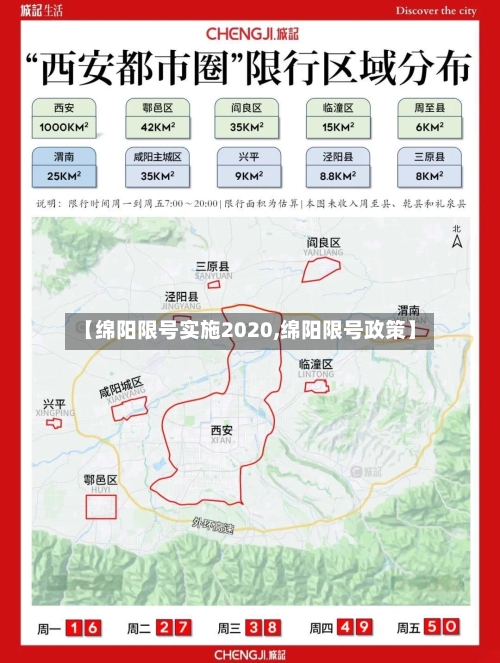 【绵阳限号实施2020,绵阳限号政策】-第1张图片