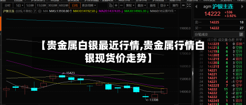 【贵金属白银最近行情,贵金属行情白银现货价走势】-第2张图片