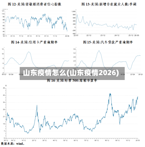 山东疫情怎么(山东疫情2026)-第1张图片