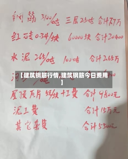 【建筑钢筋行情,建筑钢筋今日费用】-第1张图片