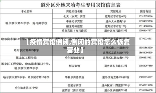 【疫情宾馆倒闭,倒闭的宾馆怎么恢复营业】-第2张图片