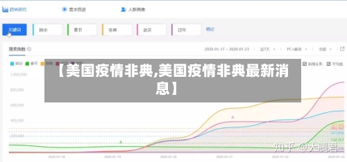 【美国疫情非典,美国疫情非典最新消息】-第1张图片