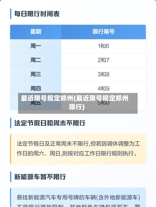 最近限号规定郑州(最近限号规定郑州限行)-第1张图片