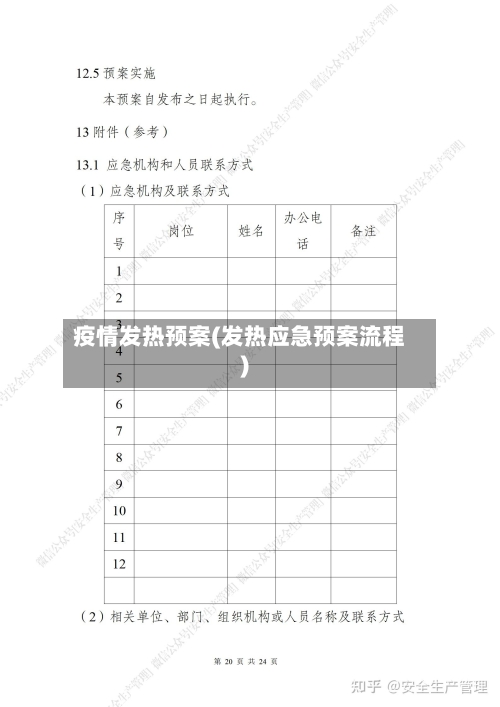 疫情发热预案(发热应急预案流程)-第3张图片