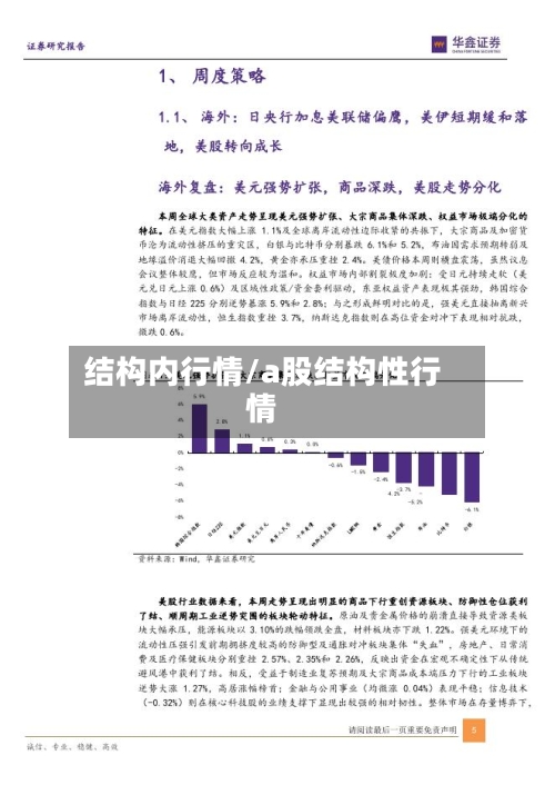 结构内行情/a股结构性行情-第1张图片